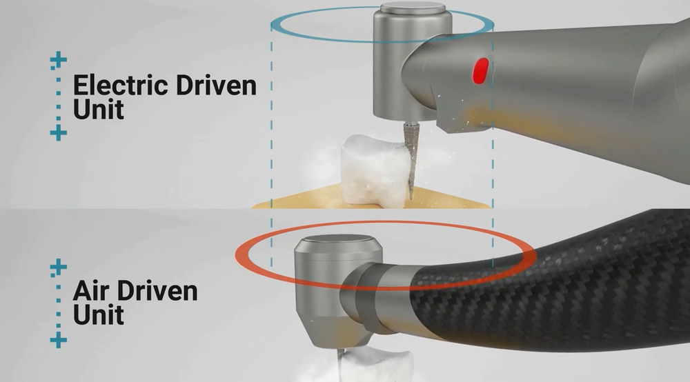 electric vs air driven handpieces